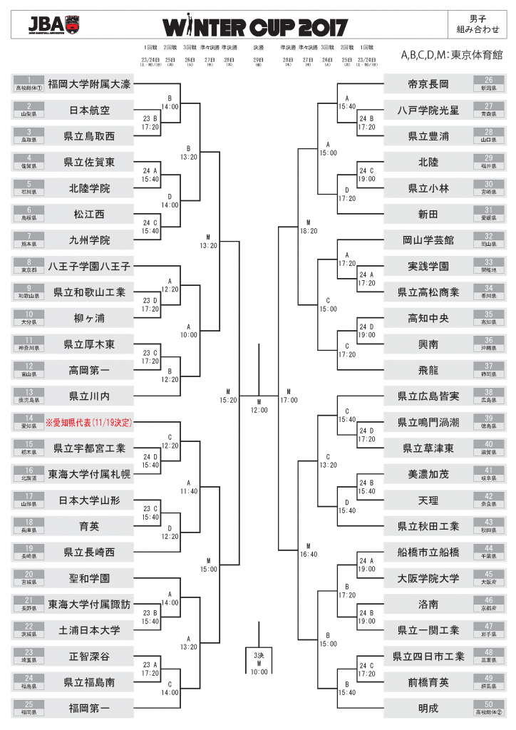 tournament_men_1116