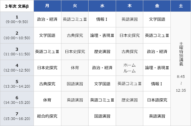学校法人 群馬育英学園 前橋育英高等学校 学校法人 群馬育英学園 前橋育英高等学校