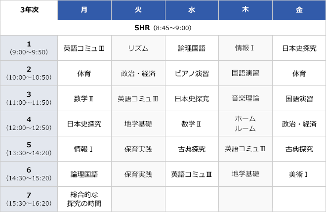 学校法人 群馬育英学園 前橋育英高等学校 学校法人 群馬育英学園 前橋育英高等学校
